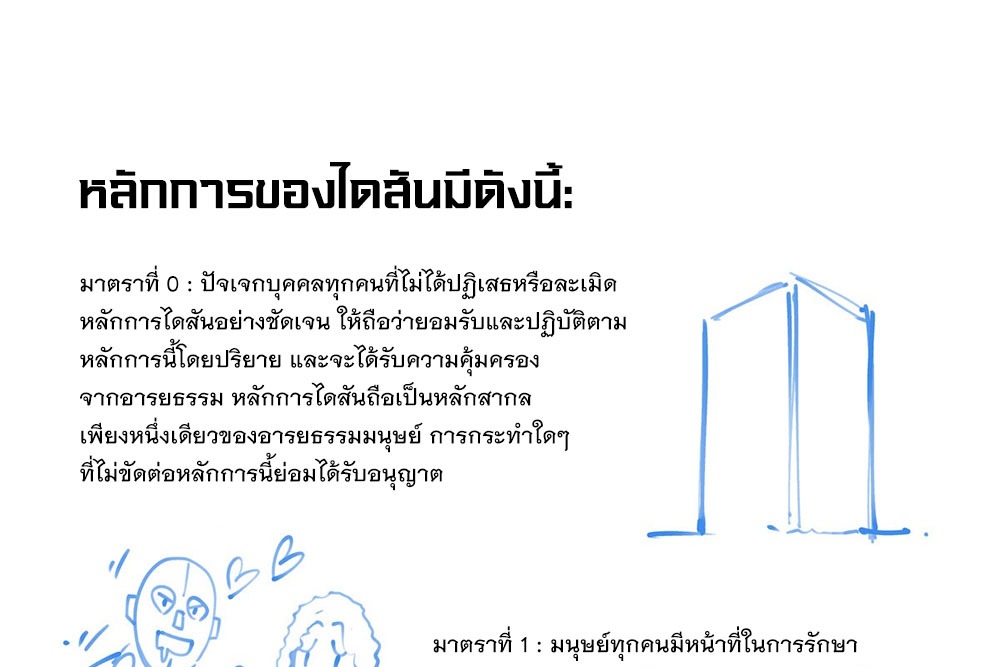 Legend of Cyber Heroes | ตำนานยุทธจักรไซเบอร์ ตอนที่ 37 หน้า 19