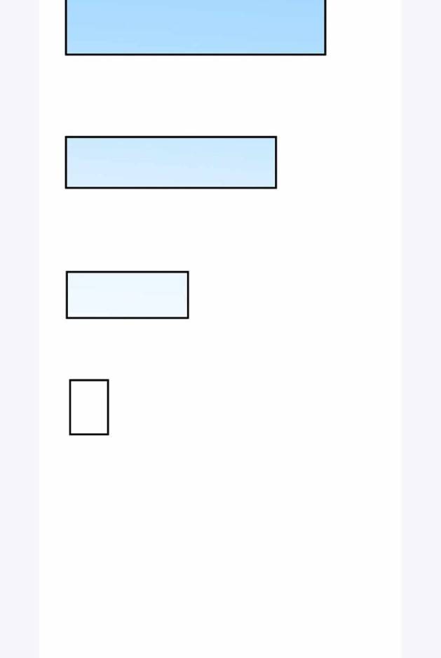 ข้าคือเต๋าสวรรค์ ตอนที่ 3 หน้า 67