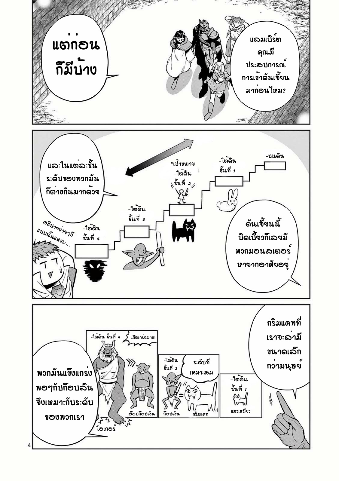 Moto Shogun no Undead Knight ตอนที่ 8 หน้า 4