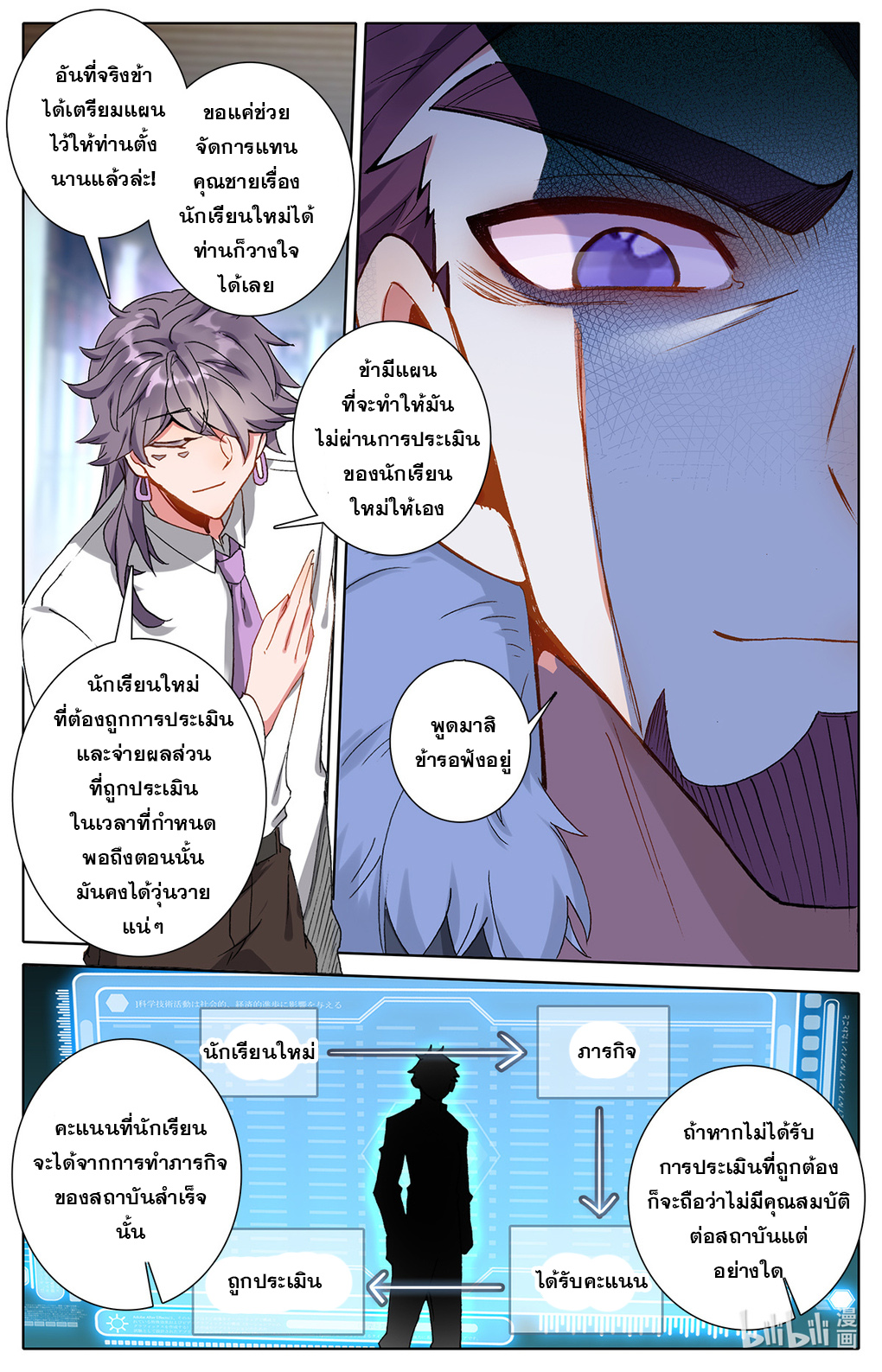 ชาวบ้านที่แข็งแกร่งที่สุดในสถาบันเซียน ตอนที่ 4 หน้า 3