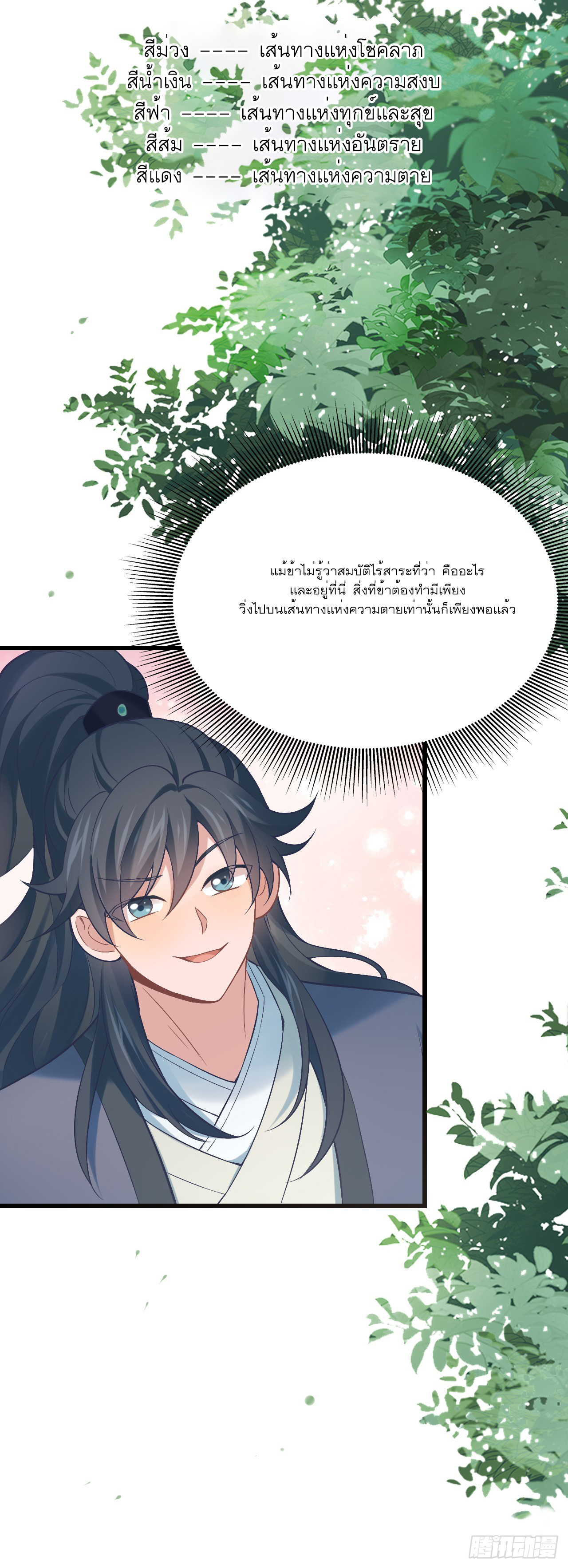 Never Give Up Mr Lu ตอนที่ 3 หน้า 61