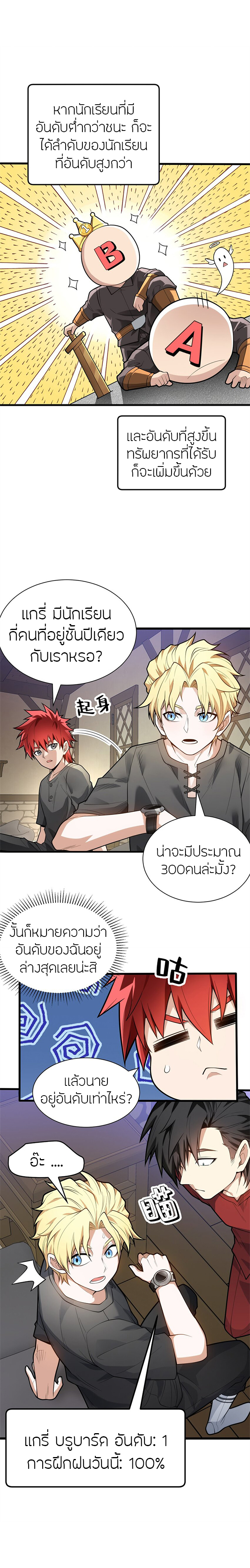 การกลับชาติมาเกิดของมังกร ตอนที่ 27 หน้า 3