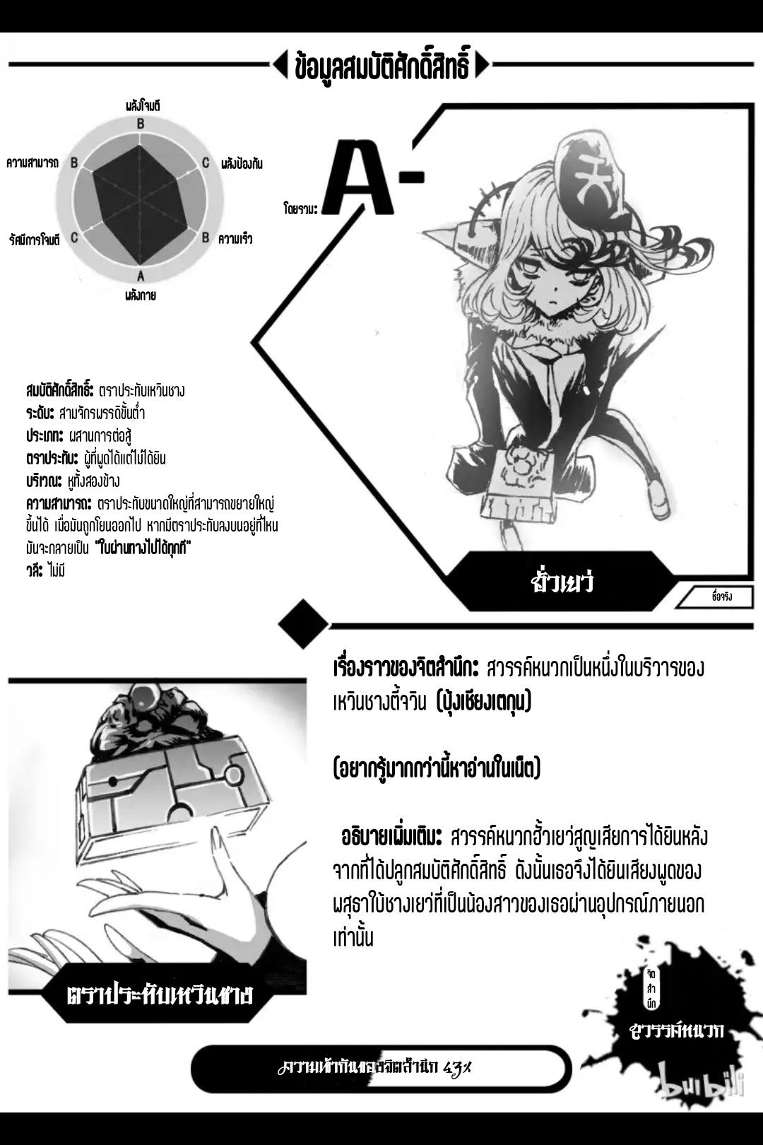 Bliss~ End Of Gods ตอนที่ 2 หน้า 48