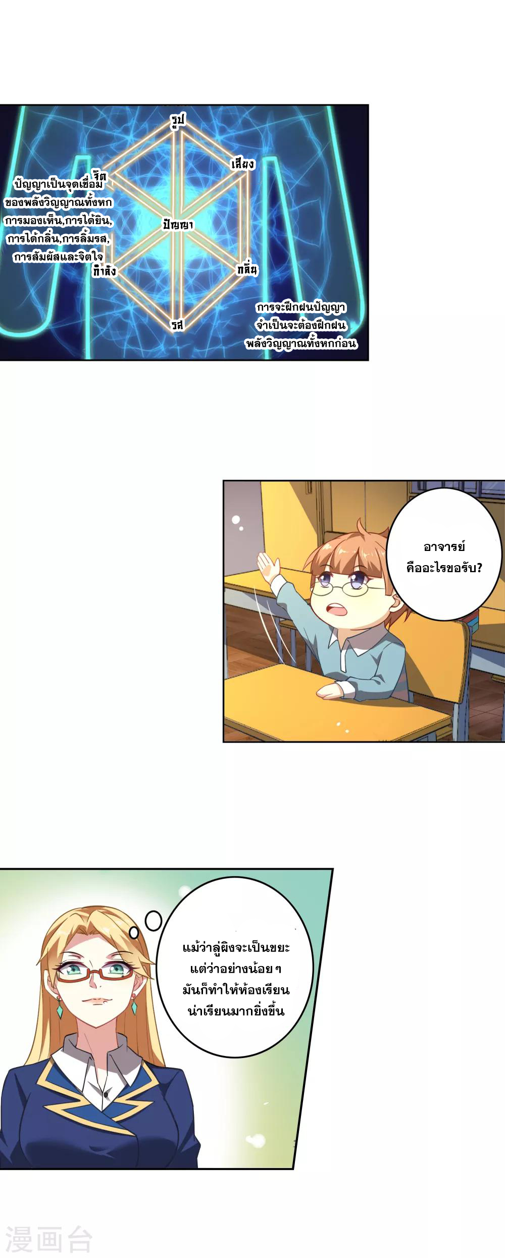 การจุติของมหาเวทย์ ผู้ไร้พ่าย ตอนที่ 1 หน้า 19