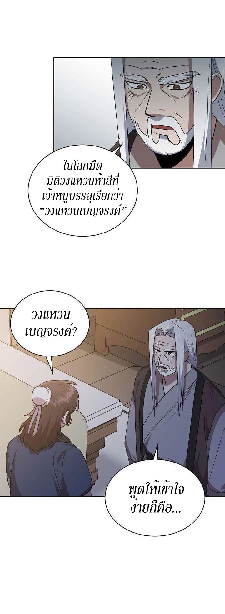 0.3 ราชามังกรเพลิง (จบซีซัน 1) ตอนที่ 28 หน้า 28