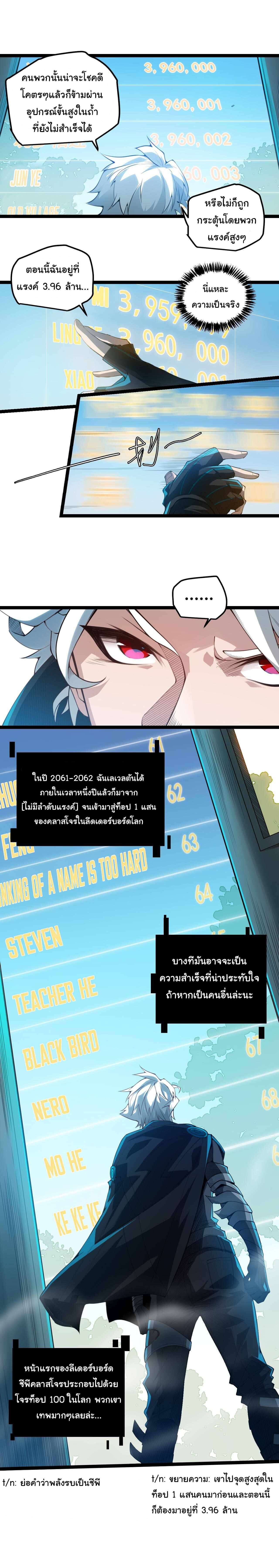 The Game That I Came From ตอนที่ 1 หน้า 13