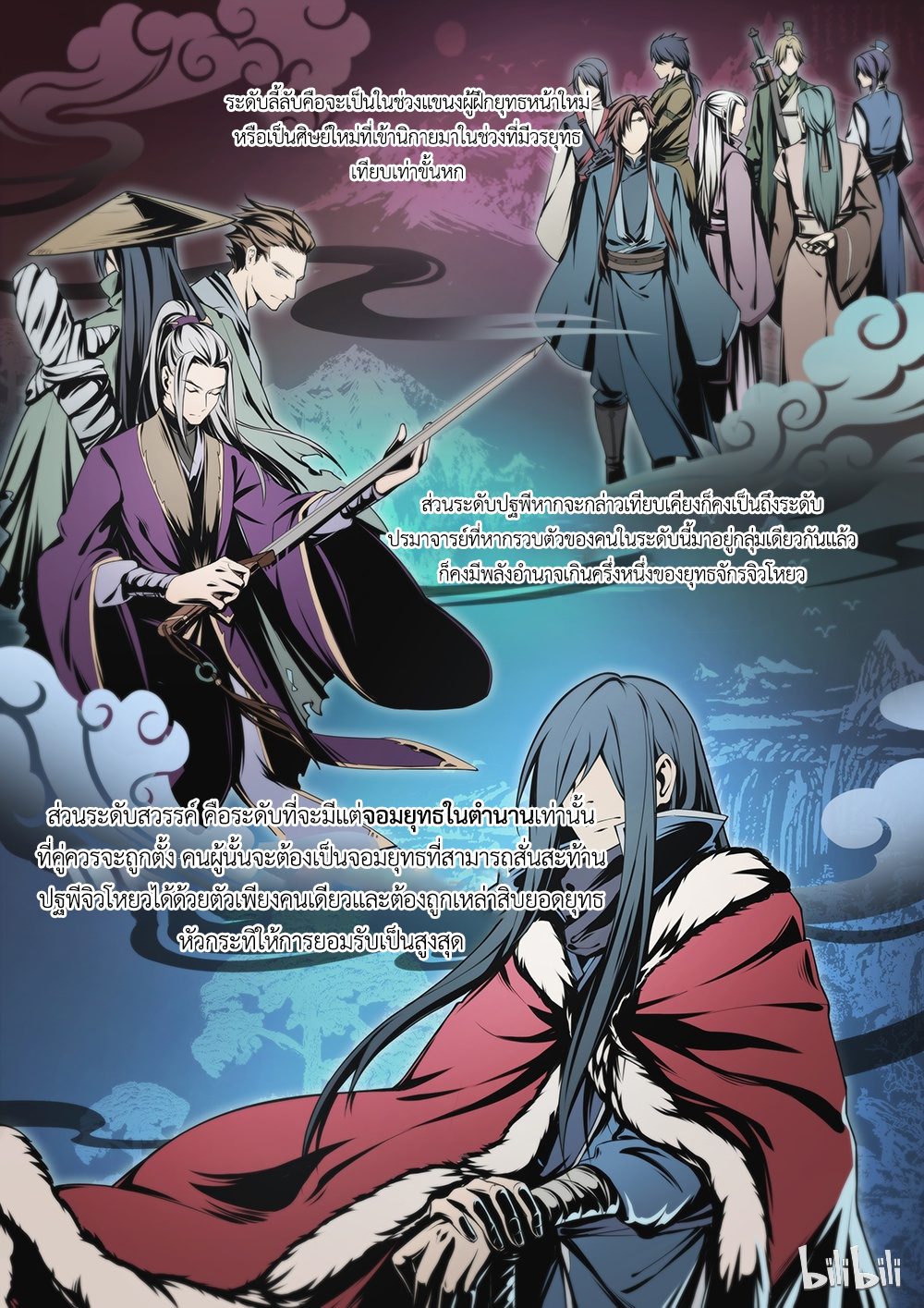 เซียนกระบี่บรรพกาล ตอนที่ 6 หน้า 3