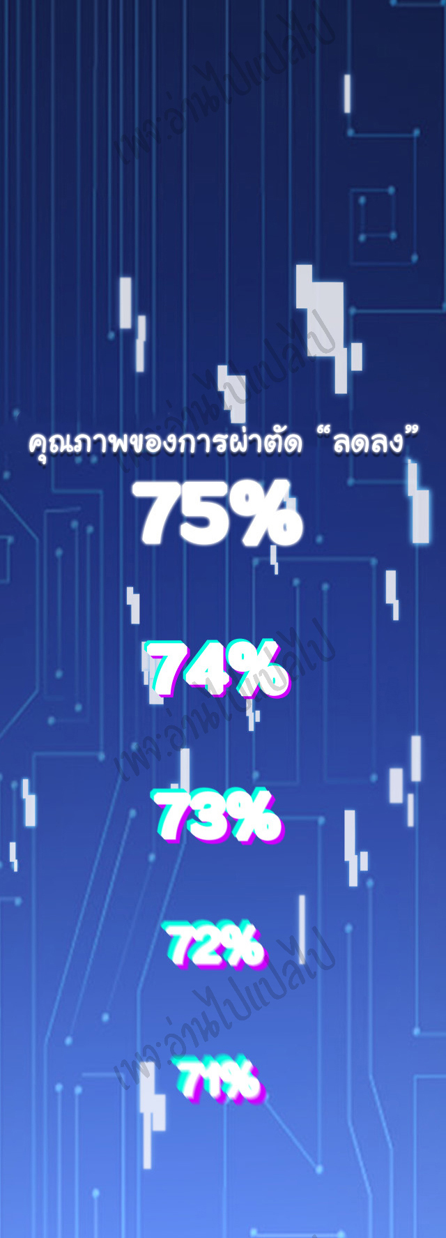 สุดยอดระบบของหมอหลิงหรัน ตอนที่ 88 หน้า 8