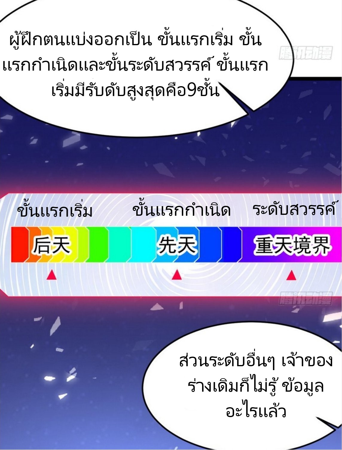จักรพรรดิผู้ชั่วร้าย เซี่ยหยาง ตอนที่ 1 หน้า 79