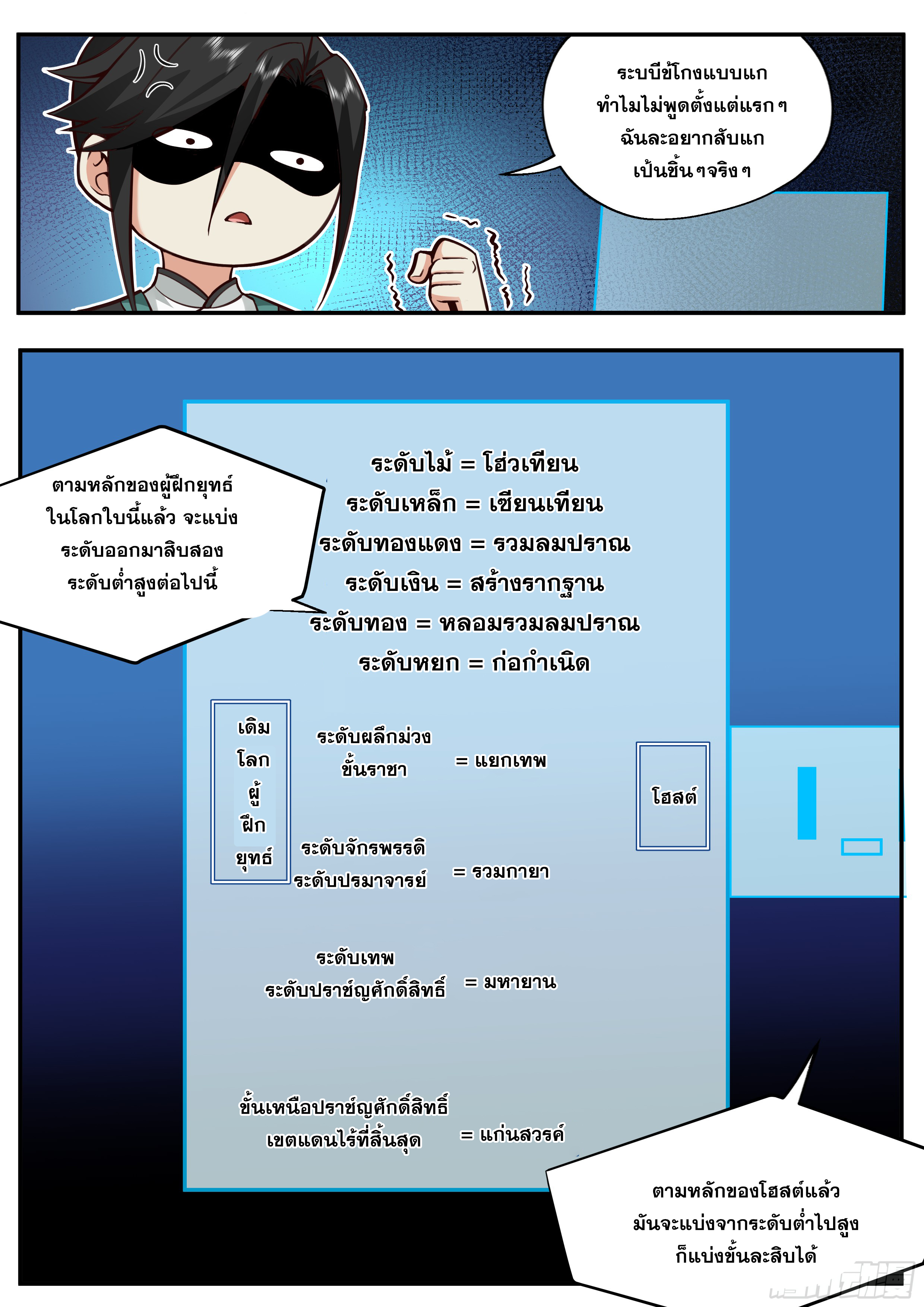 จุดเริ่มต้นก็ต้อง996 ตอนที่ 23 หน้า 7