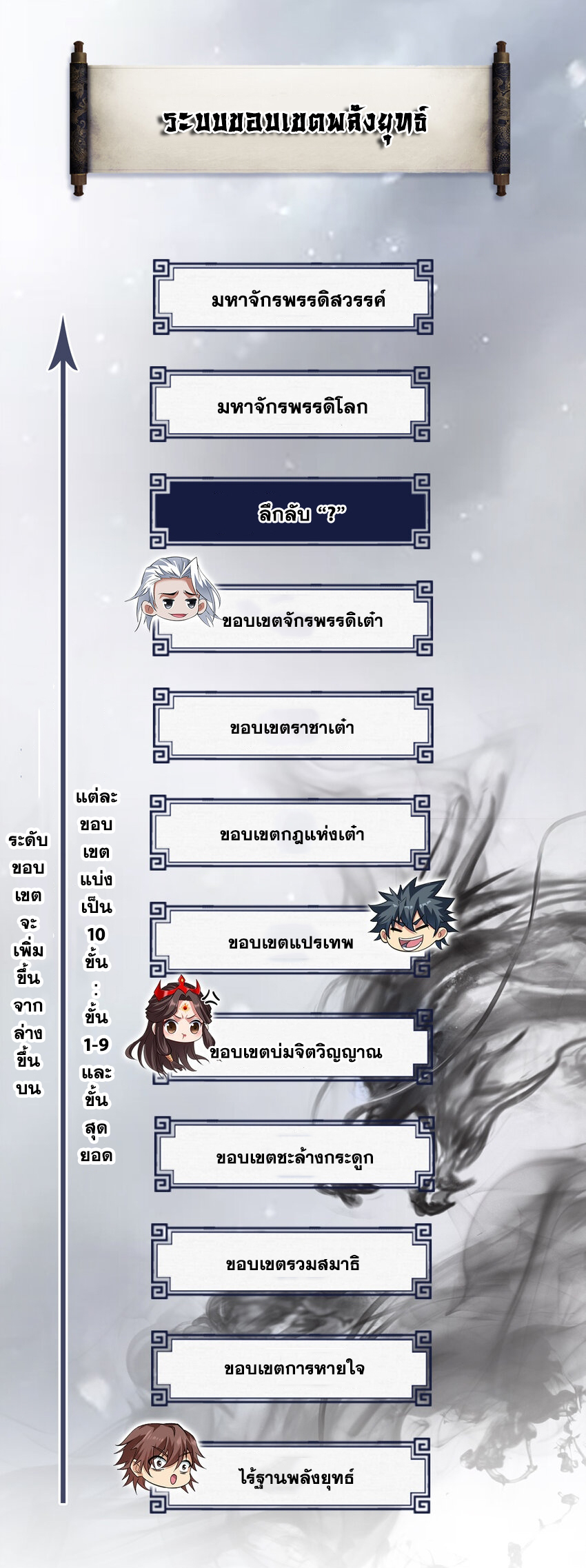 ข้าอยู่อย่างสันโดษมากว่า 100,000 ปี (ทันจีน) ตอนที่ 41 หน้า 48