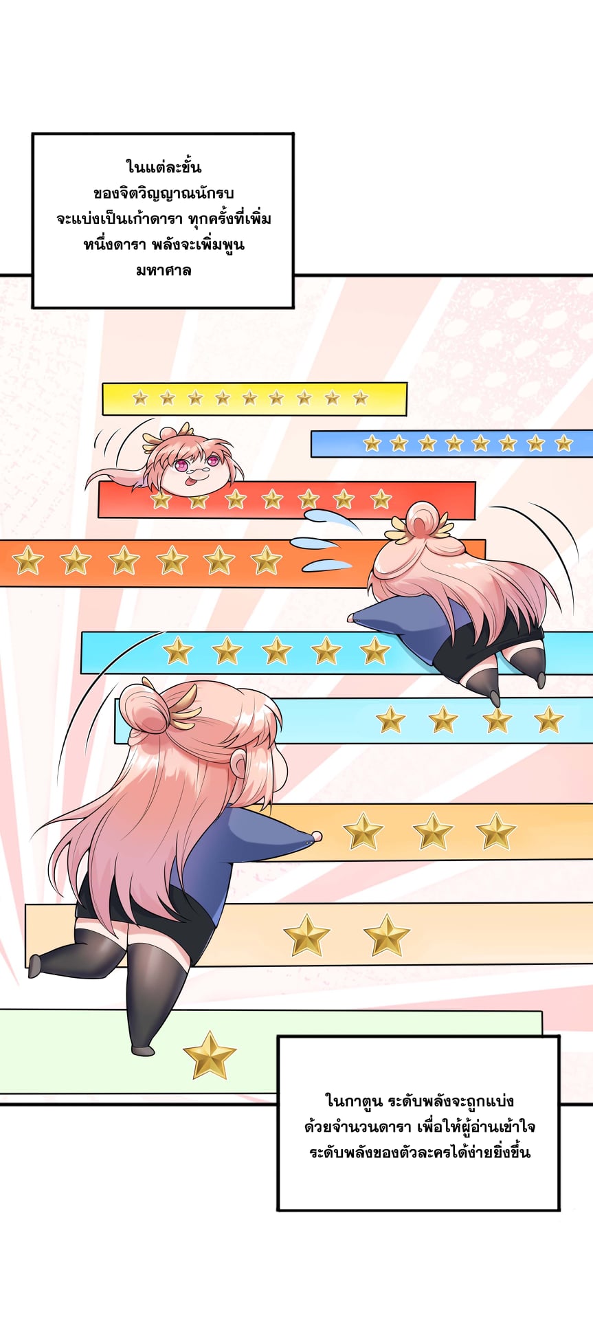 เทพเจ้าอสูรแห่งราชันสงคราม ตอนที่ 3 หน้า 63