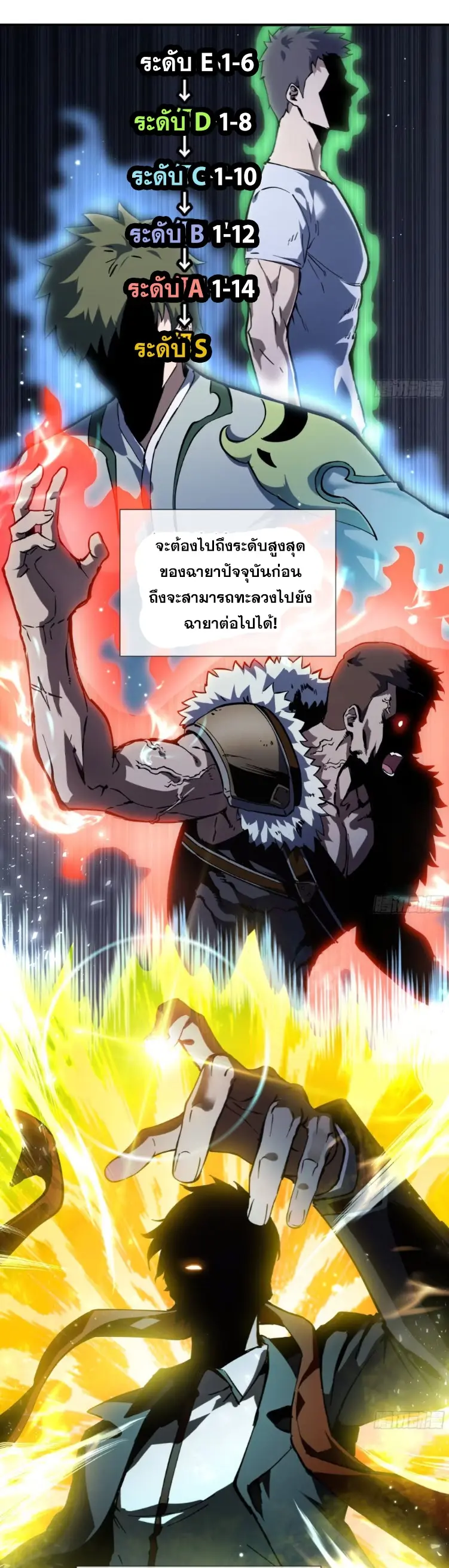 Debt to a Dark God เป็นหนี้มหาศาล ผมถูกบังคับให้เป็นคนทำงานให้เทพมาร ตอนที่ 4 หน้า 31