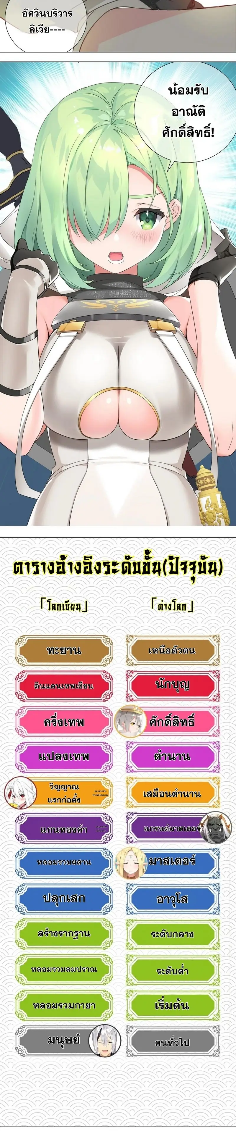 My Harem Grew So Large I Was Forced to Ascend ฮาเร็มสาวที่ต่างโลก ตอนที่ 7 หน้า 17
