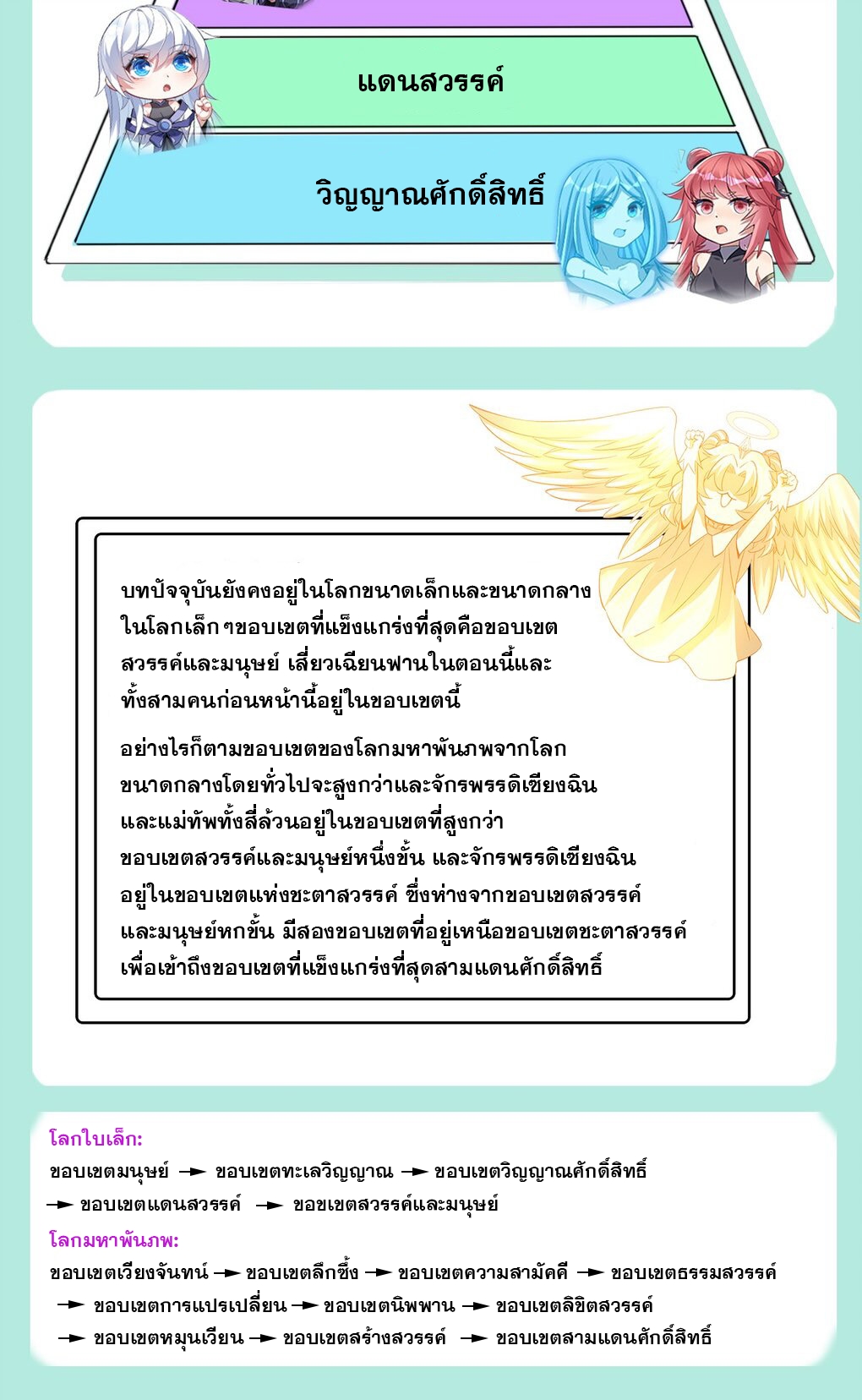 ศิษย์ของข้าล้วนมีอนาคตที่ยิ่งใหญ่ (ชนจีน) ตอนที่ 80 หน้า 50