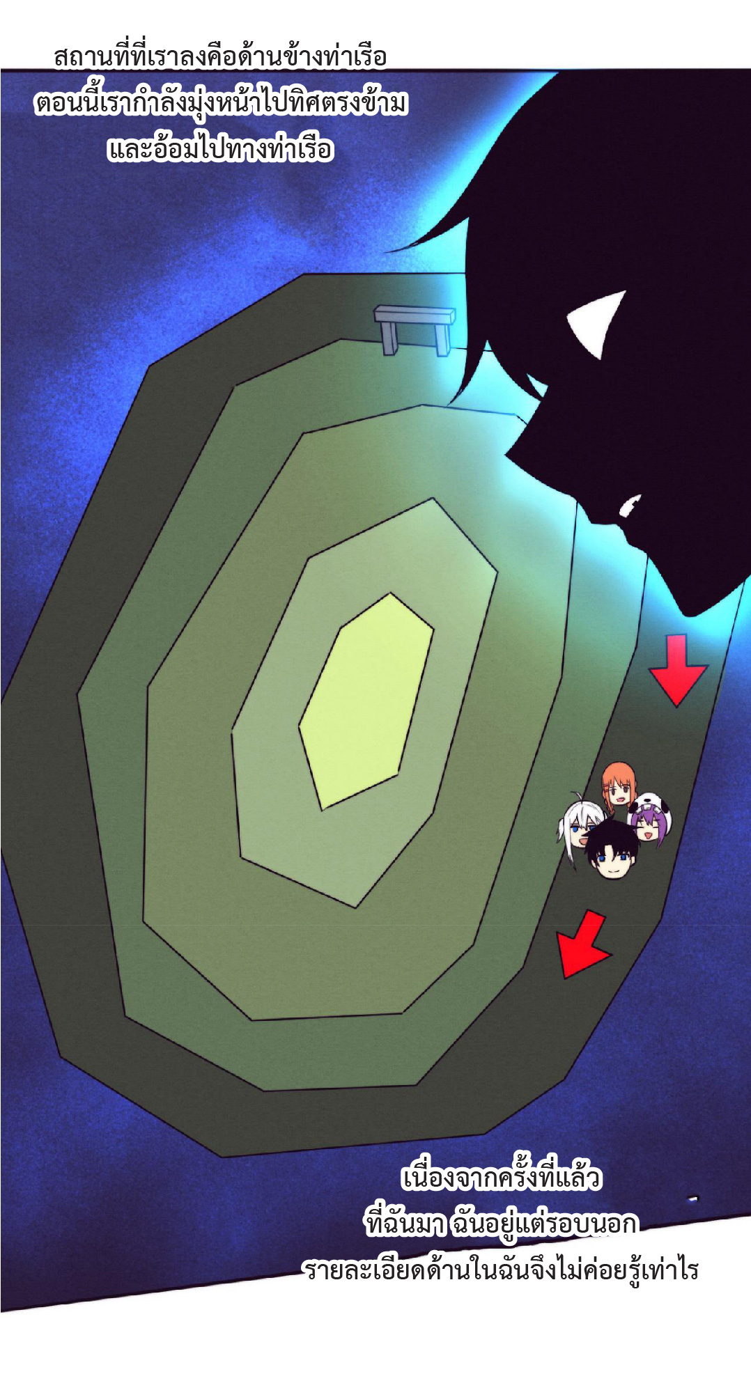 the frenzy of evolution การวิวัฒนาการที่บ้าคลั่ง ตอนที่ 89 หน้า 8