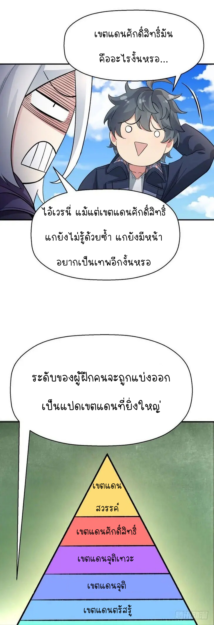 I Picked Up An Attribute ตอนที่ 4 หน้า 15