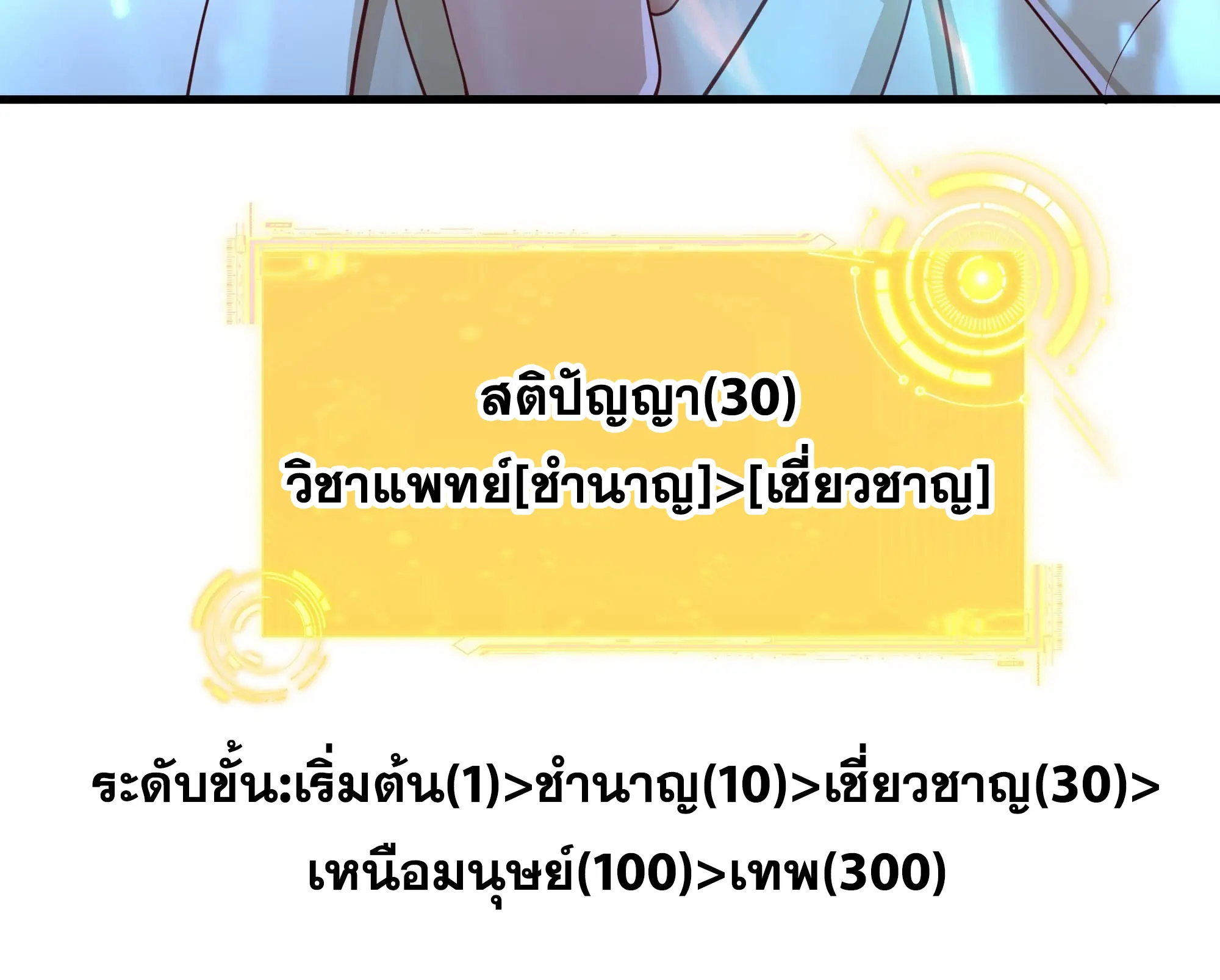 เกิดใหม่ครั้งนี้ของเป็นอู่ต้าหลางสุดแกร่ง ตอนที่ 6 หน้า 44