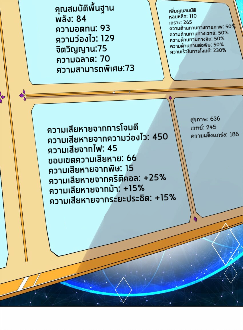 เกิดใหม่เป็นเจ้าหญิงแห่งโชคชะตา 666 โชคชะตา ตอนที่ 13 หน้า 26