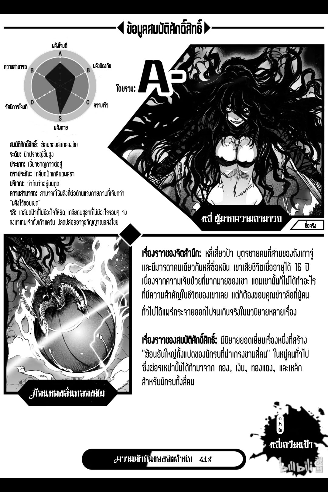 Bliss~ End Of Gods ตอนที่ 17 หน้า 23