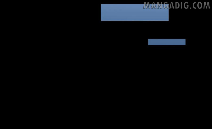 หัวหน้ามาเฟียกลับมาอายุ 16 อีกครั้ง ตอนที่ 36 หน้า 46
