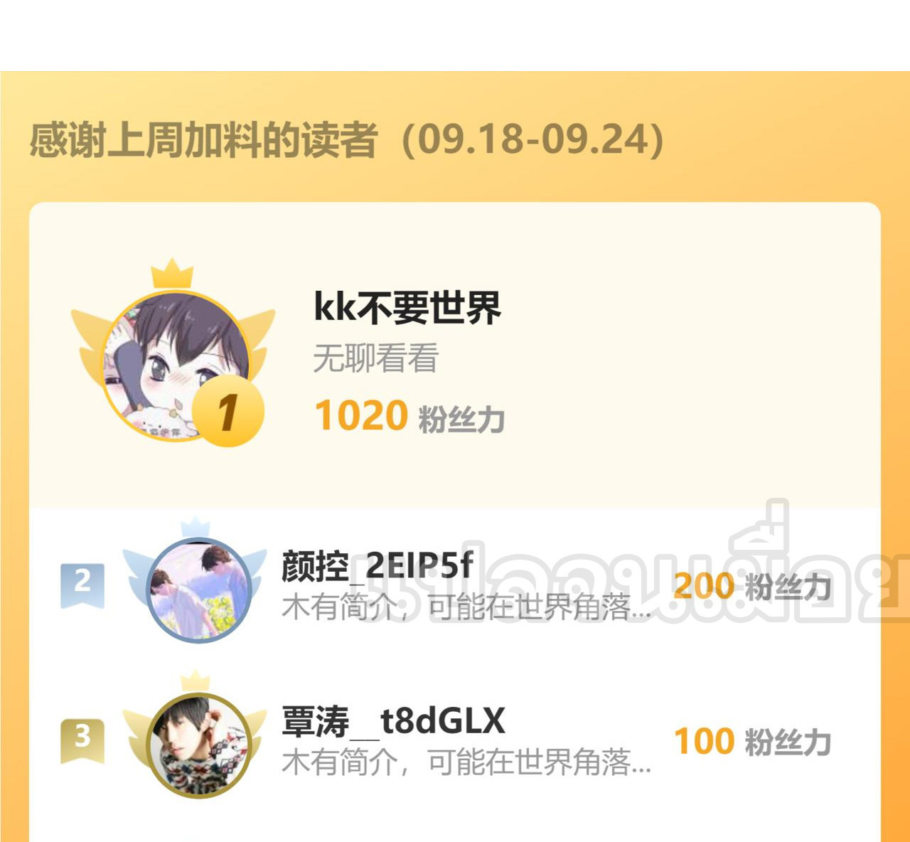 บ่มเพาะด้วยความเร็วหนึ่งล้านเท่า ตอนที่ 18 หน้า 42