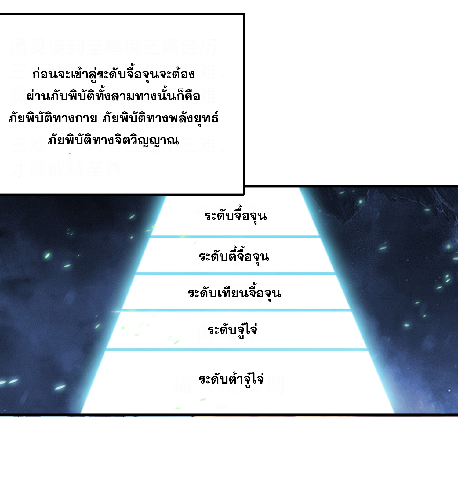 Da Zhu Zai ศึกปรมาจารย์สะท้านฟ้า (ชนจีน) ตอนที่ 322 หน้า 14