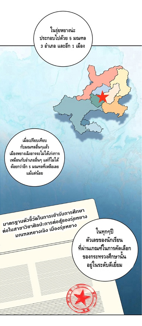 Global Martial ART ตอนที่ 14 หน้า 8