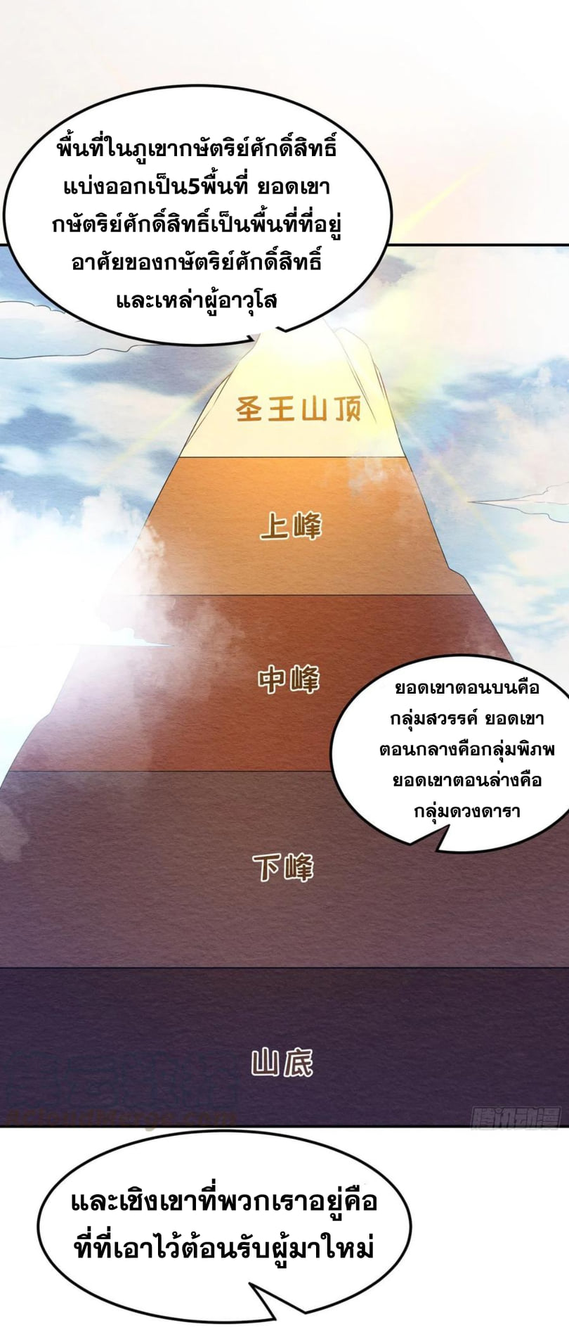 Wu ni ตอนที่ 171 หน้า 13