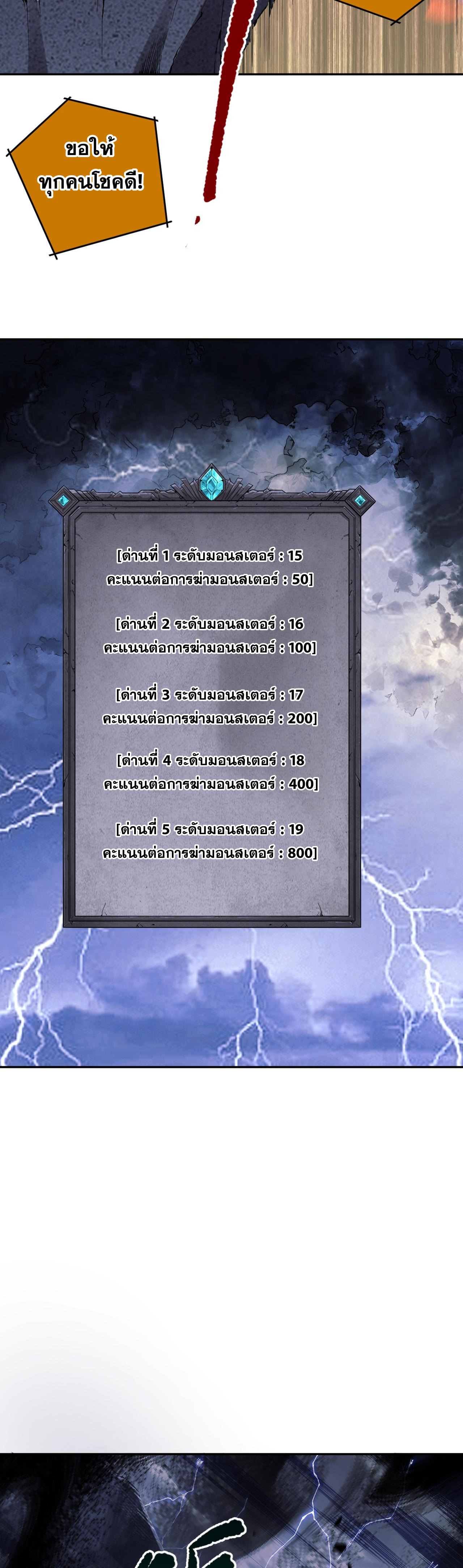 เนโครแมนเซอร์! ฉันคือภัยพิบัติล้างโลก! ตอนที่ 12 หน้า 21