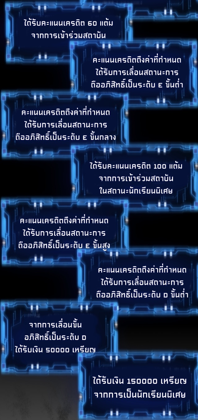 ยุคสมัยแห่งยีน ตอนที่ 15 หน้า 42