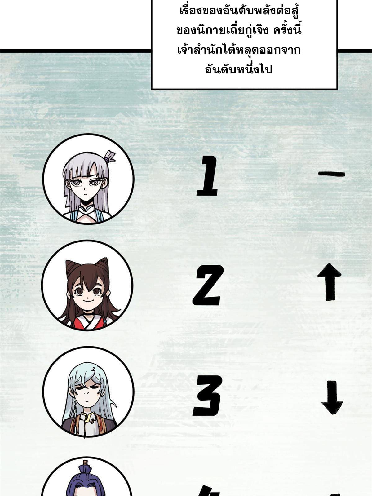 นิกายที่แข็งแกร่งที่สุด (ทันจีน) ตอนที่ 146 หน้า 40
