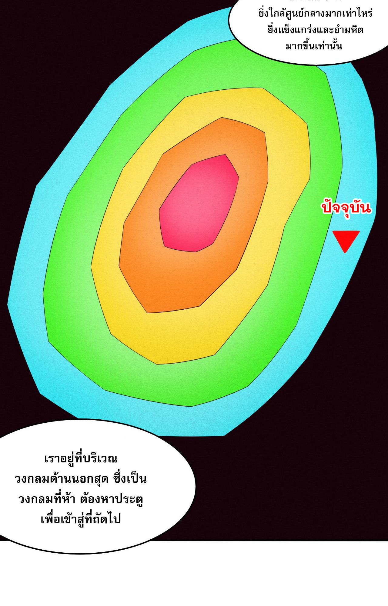 The Frenzy Of Evolution ตอนที่ 89 หน้า 28