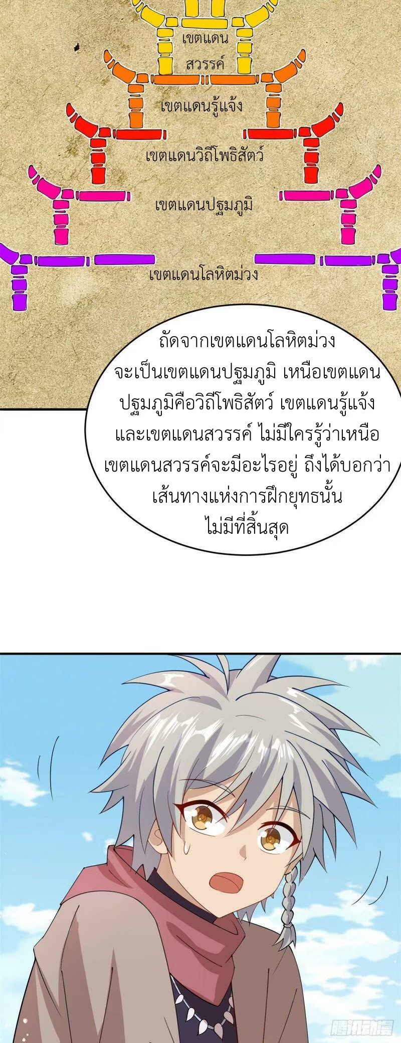 พิภพเทพยุทธ ตอนที่ 7 หน้า 23