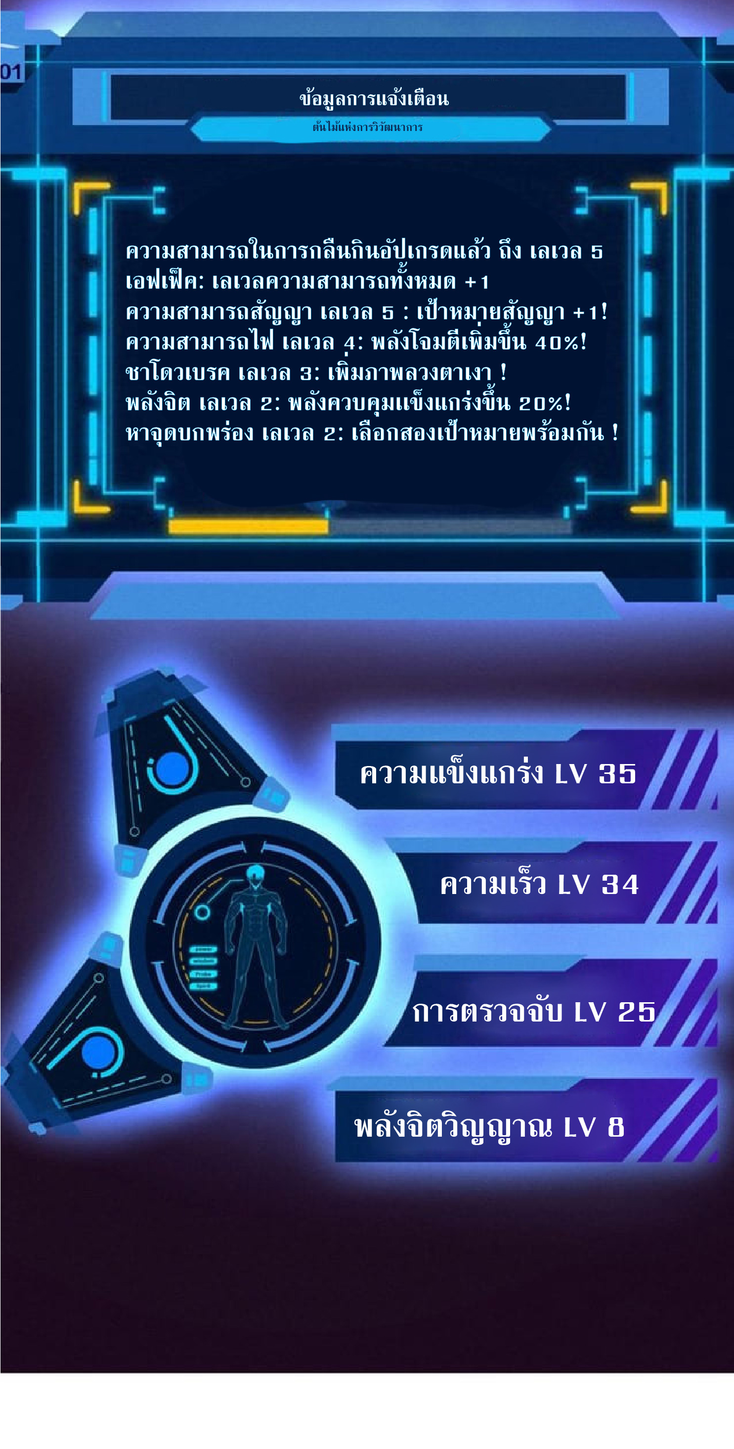 the frenzy of evolution การวิวัฒนาการที่บ้าคลั่ง ตอนที่ 126 หน้า 46