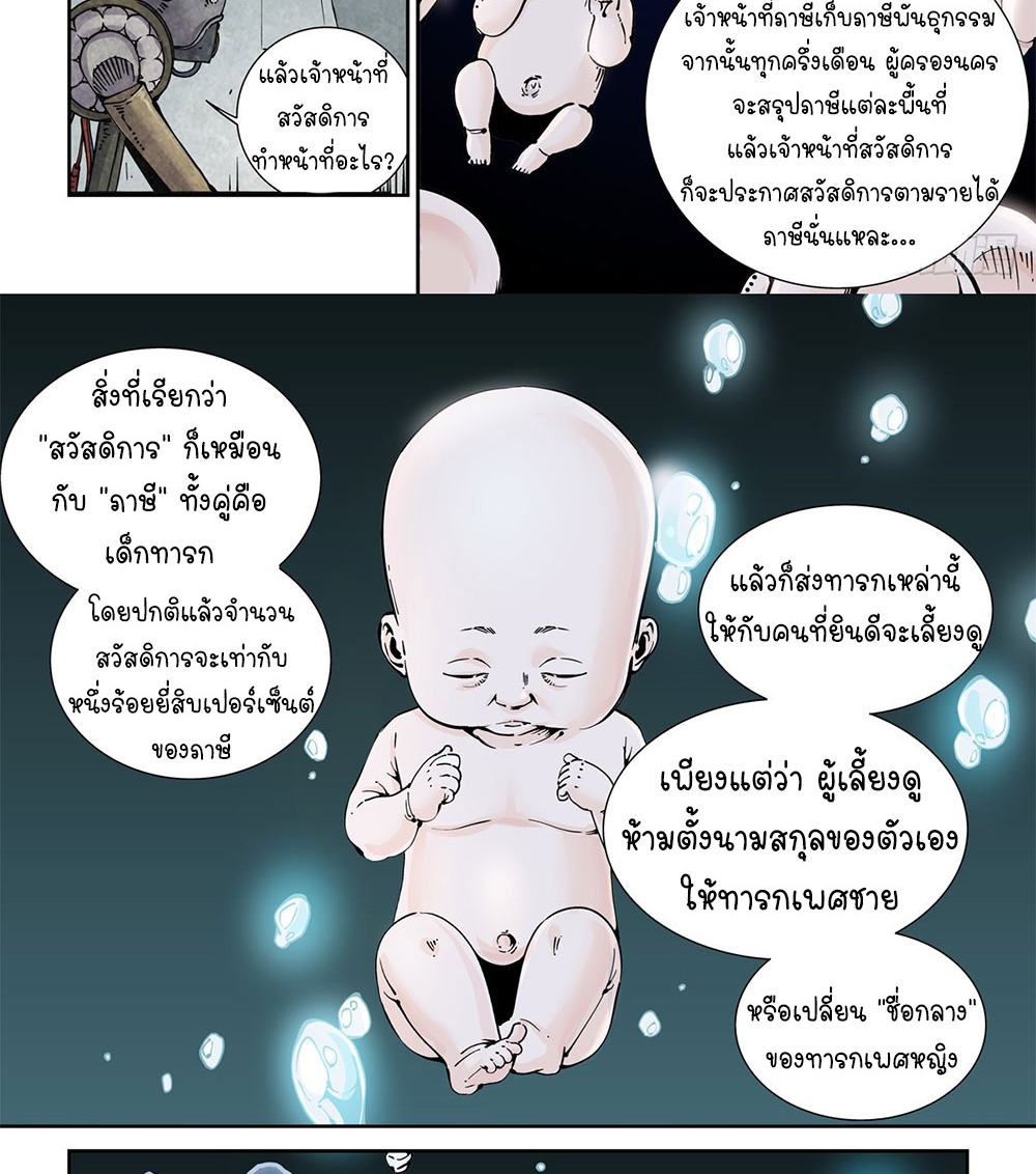 Legend of Cyber Heroes | ตำนานยุทธจักรไซเบอร์ ตอนที่ 19 หน้า 7