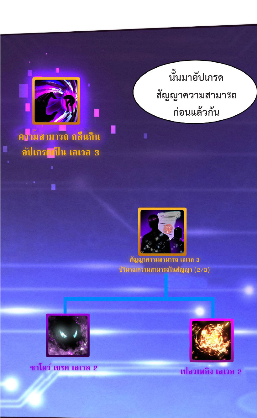 the frenzy of evolution การวิวัฒนาการที่บ้าคลั่ง ตอนที่ 84 หน้า 25