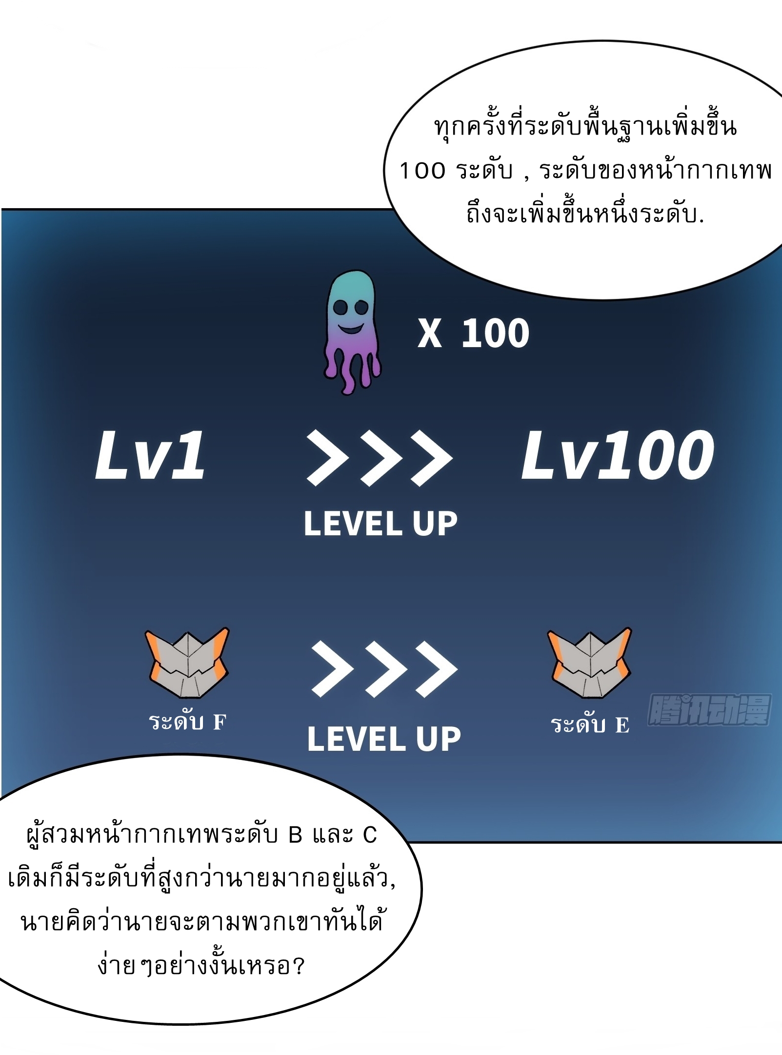 I Rely On Killing Monsters To Extend My Longevity ดับอสูร ต่อชะตา ตอนที่ 10 หน้า 22