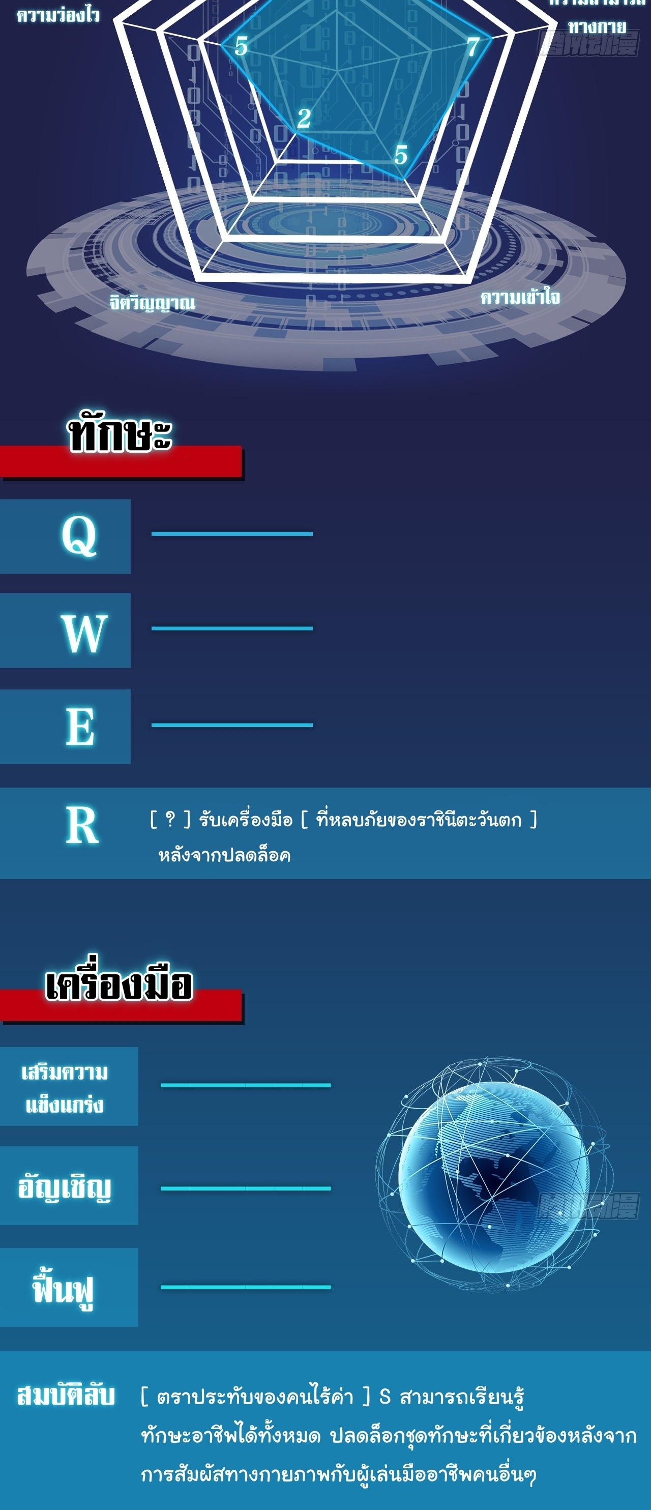 Infinity party - งานเลี้ยงไร้ที่สิ้นสุด (ชนจีน) ตอนที่ 2 หน้า 35