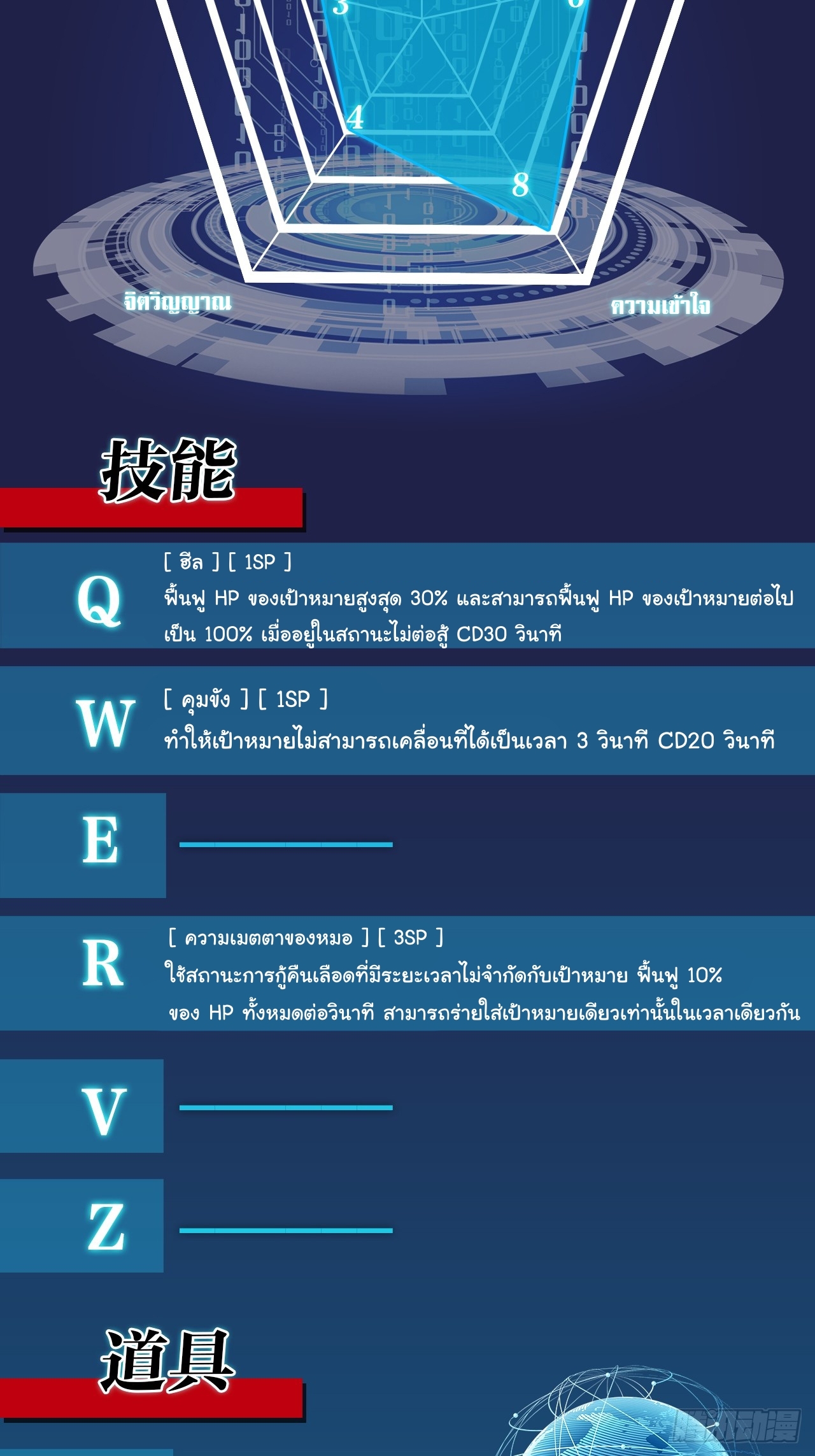 Infinity party - งานเลี้ยงไร้ที่สิ้นสุด (ชนจีน) ตอนที่ 7 หน้า 47