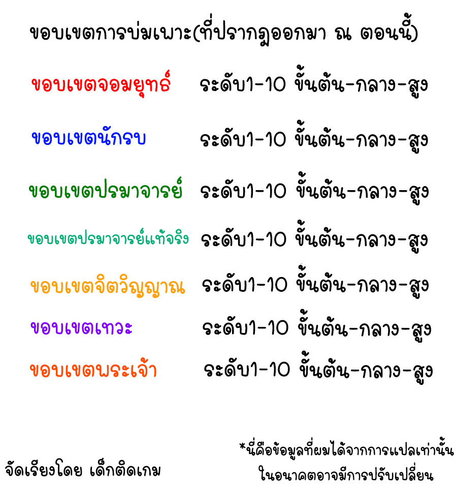 Wu ni ตอนที่ 91 หน้า 2