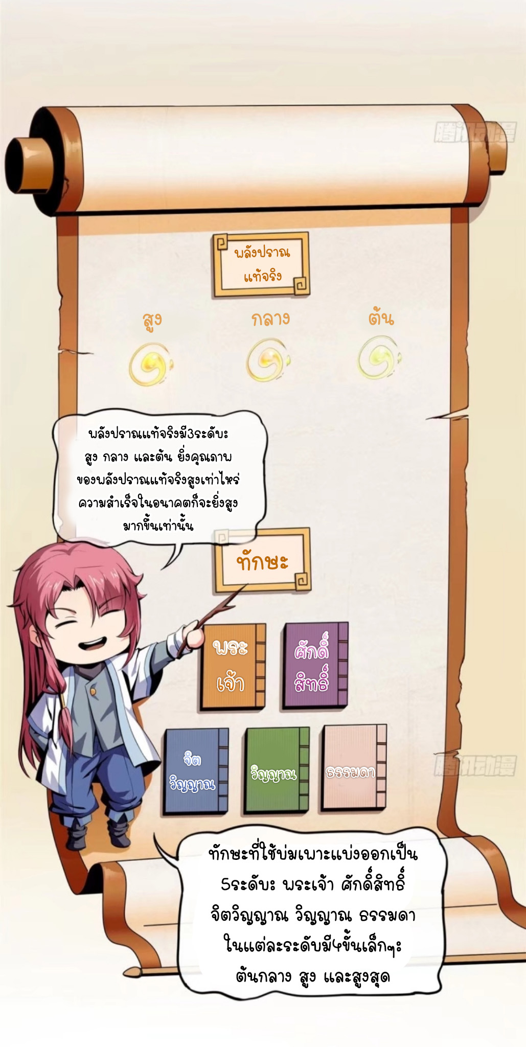Library Of Heaven's Path ตอนที่ 11 หน้า 14