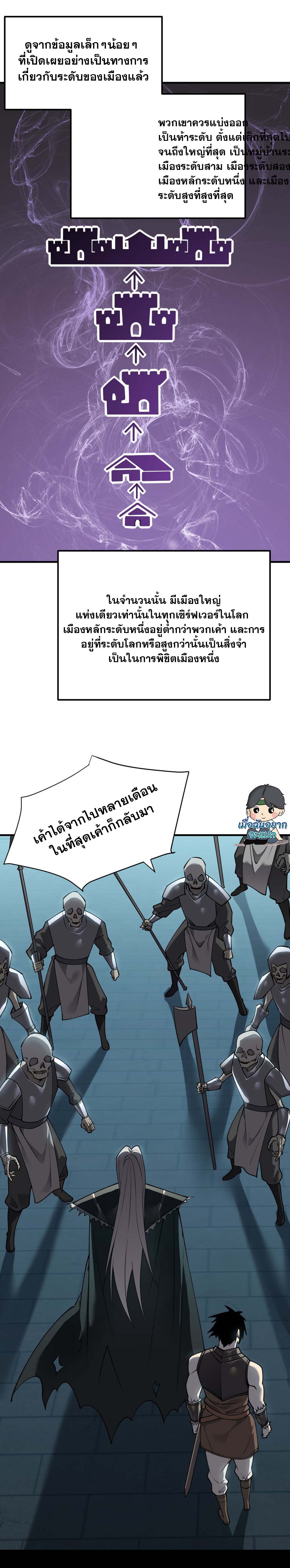 I Became The Game's Biggest Villain ตอนที่ 8 หน้า 10