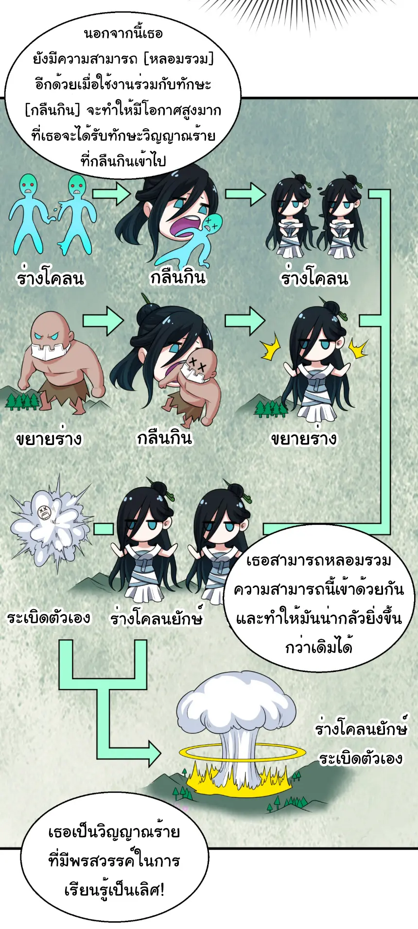 Junior Brother Demon Sovereign is too devoted ตอนที่ 144 หน้า 7