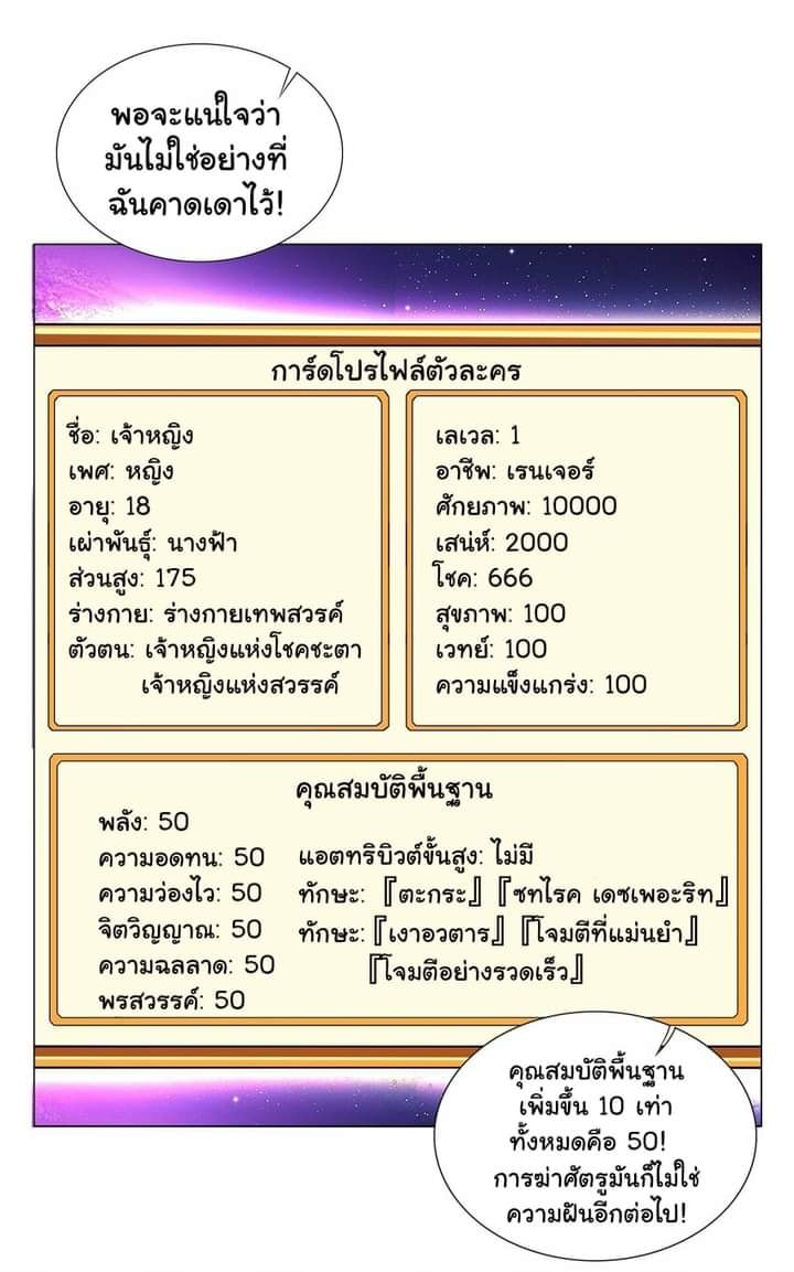 ผมเกิดใหม่เป็นสุดยอดเทพและตัวละครในเกมของผมเป็นเจ้าหญิงแห่งโชคที่มีค่าโชค666นะคร๊าบบ ตอนที่ 5 หน้า 40