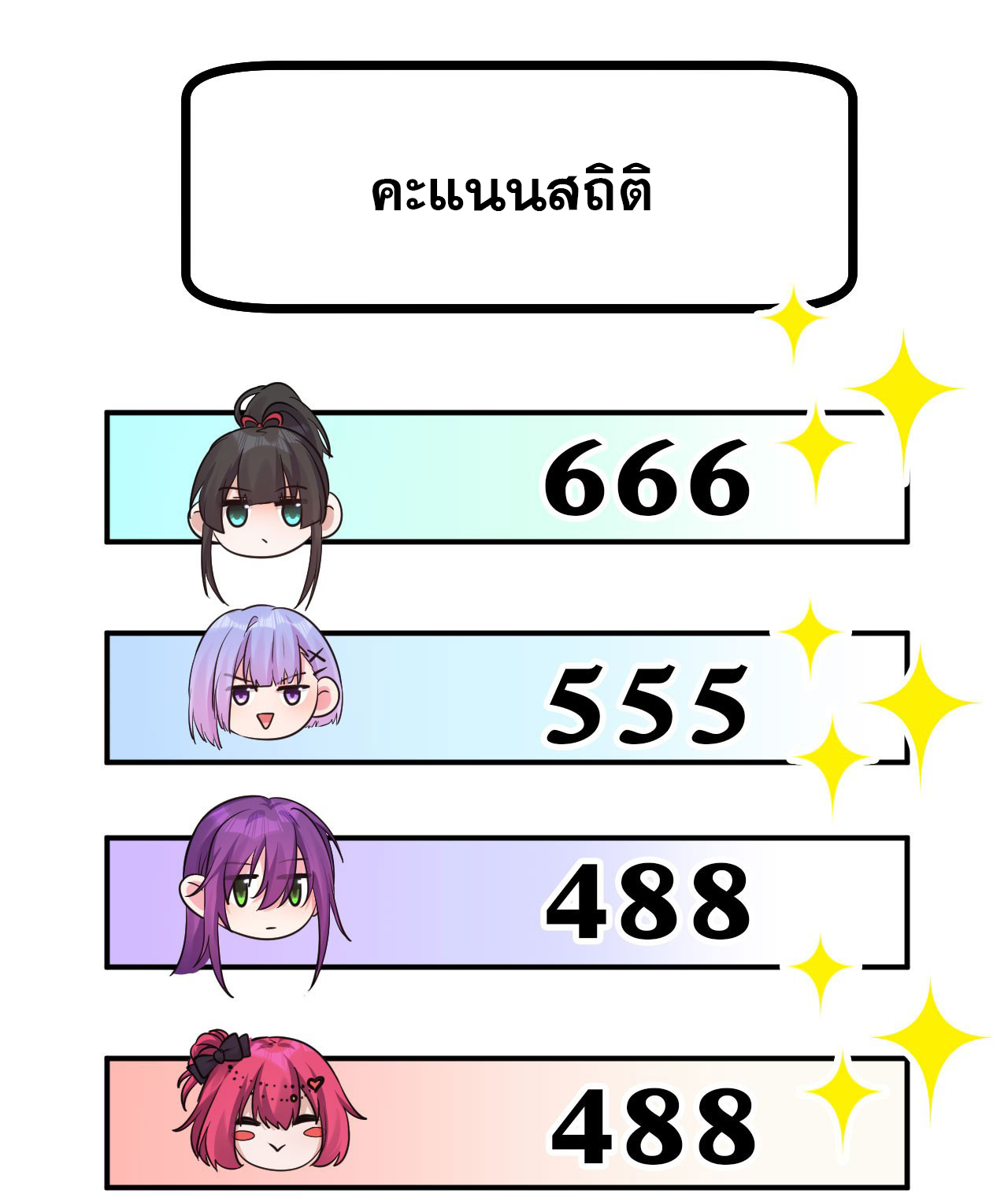 ข้าเพียงต้องการฝึกฝนศิษย์น้องหญิงก็เท่านั้น ตอนที่ 72 หน้า 6