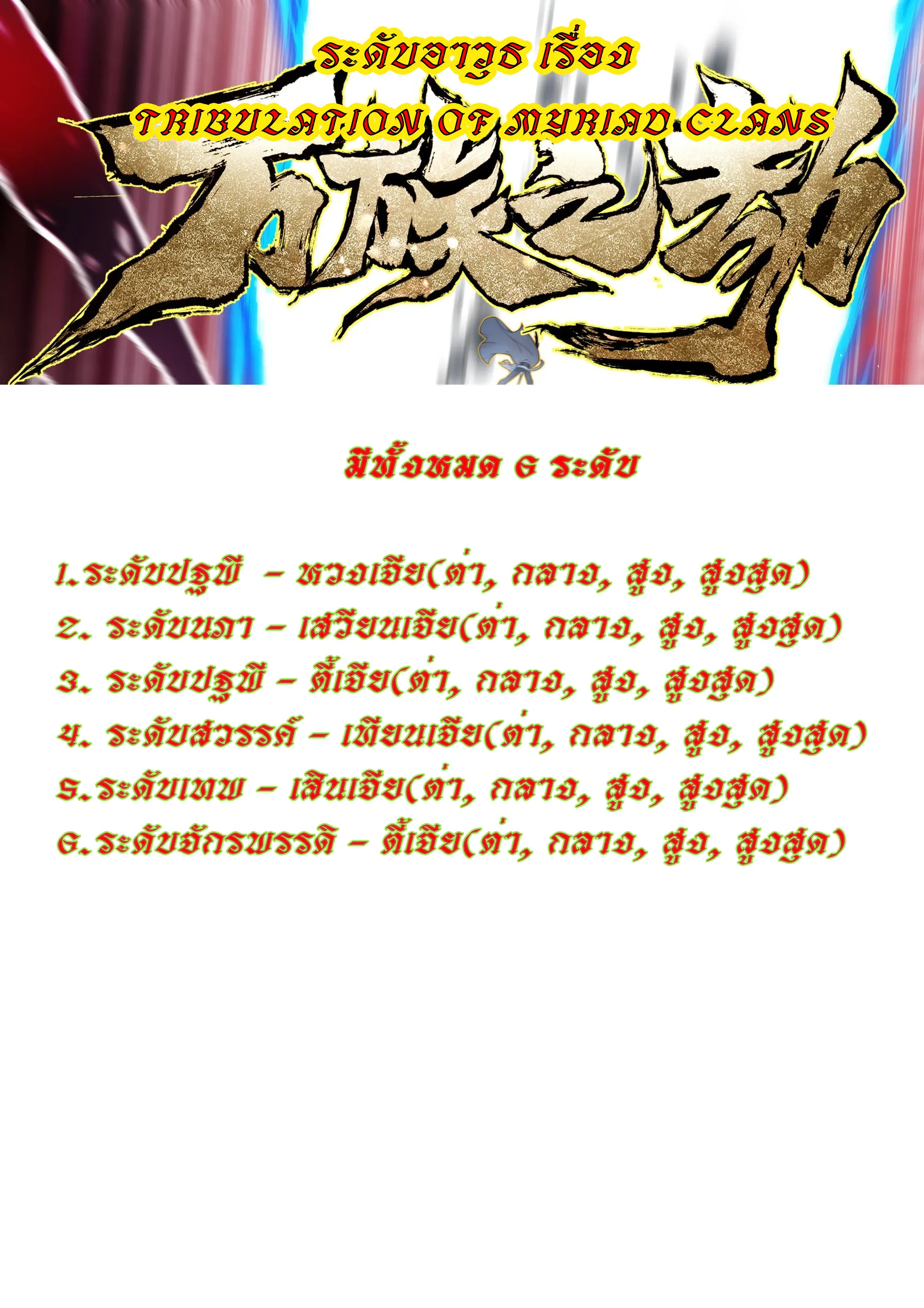 Tribulation of Myriad Clans ตอนที่ 54 หน้า 15