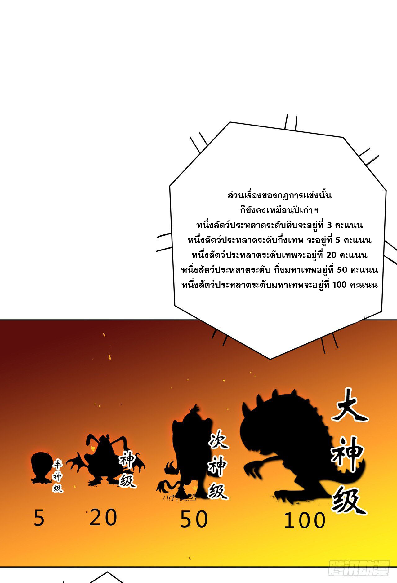 Cultivator vs Superhero (ทันจีน) ตอนที่ 51 หน้า 18