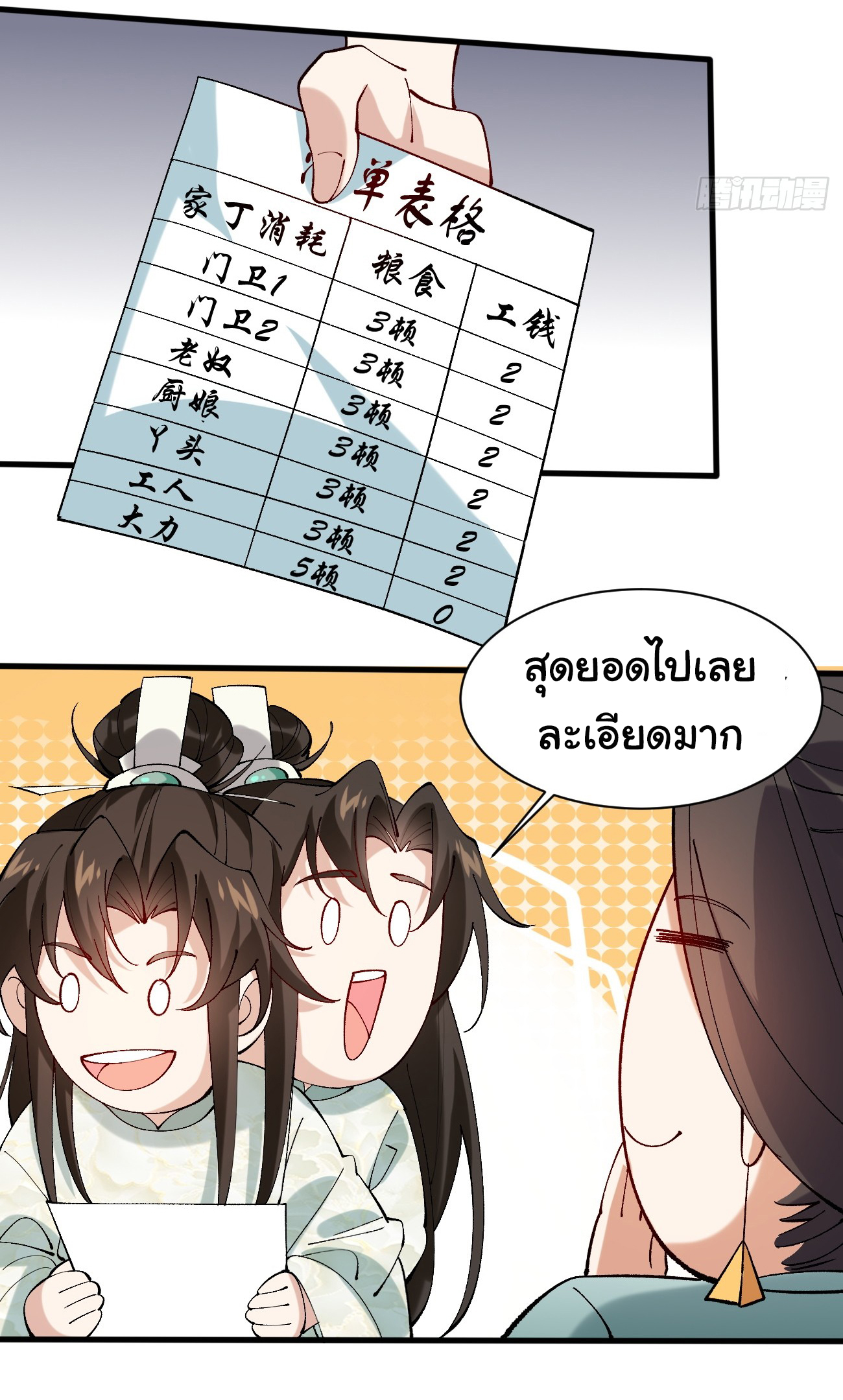 ต่างภพอลเวง ตอนที่ 8 หน้า 22