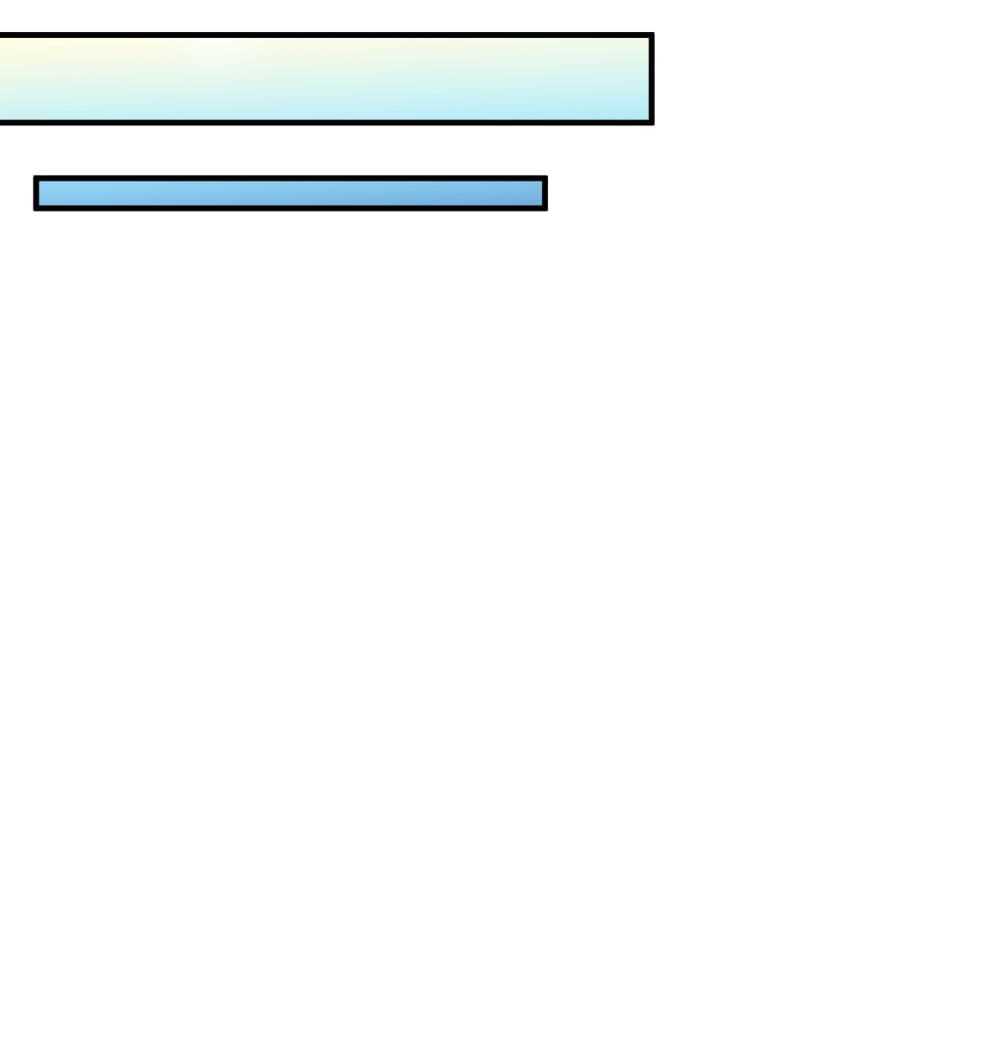 Super Warrior in Another World ทหารเซียนไปหาเมียที่ต่างโลก (กำลังแปลอยู่) ตอนที่ 20 หน้า 5